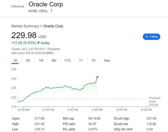 正信银行百万罚单背后：三位时任副行长遭追责，去年净利润亏损扩大近一倍