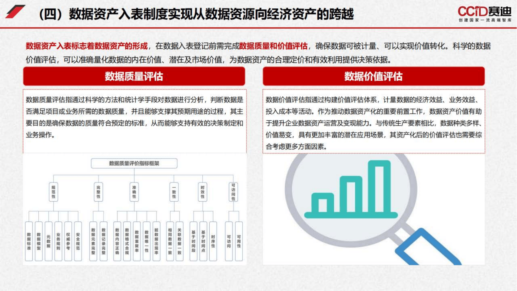国家数据局局长刘烈宏：深化数据资源流通利用和数据要素市场化配置改革