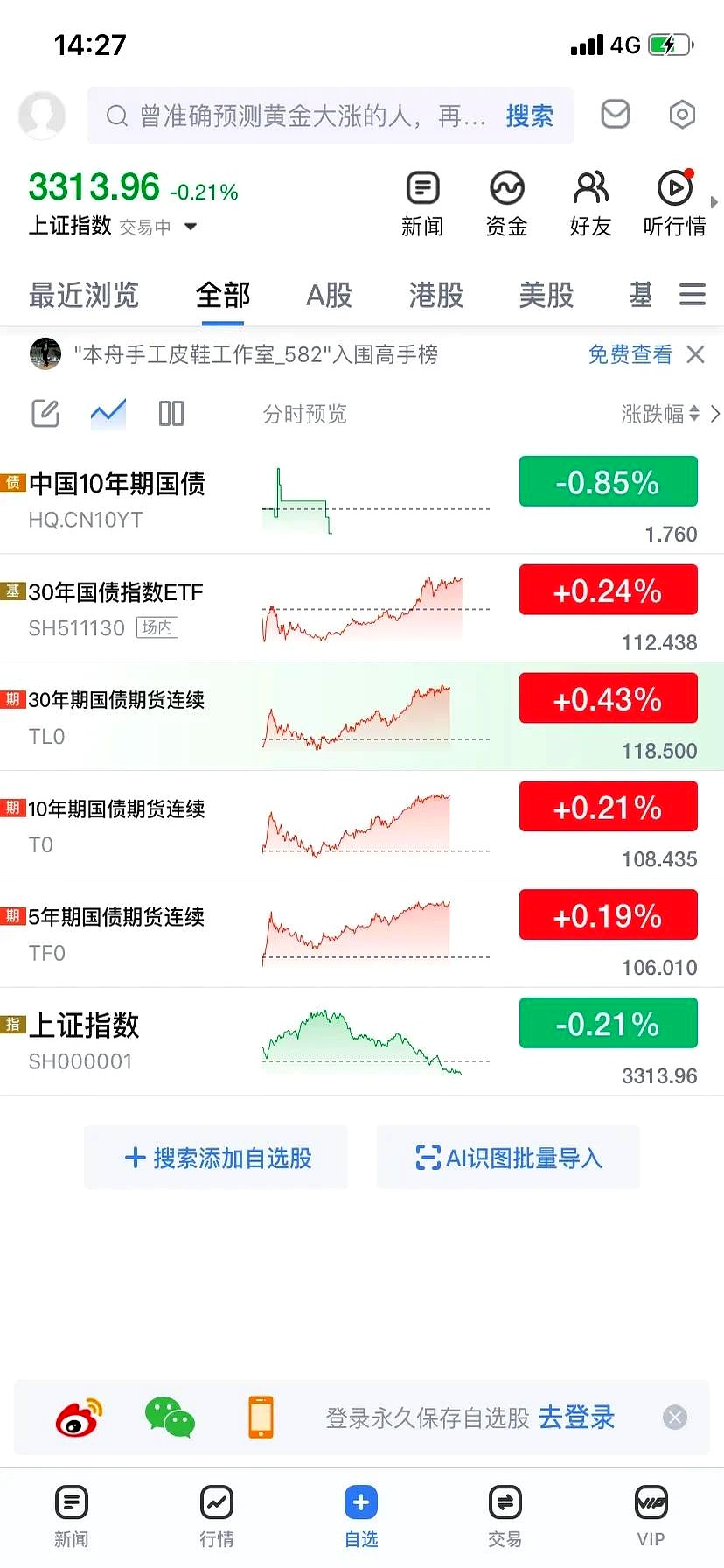 国债期货收盘多数上涨