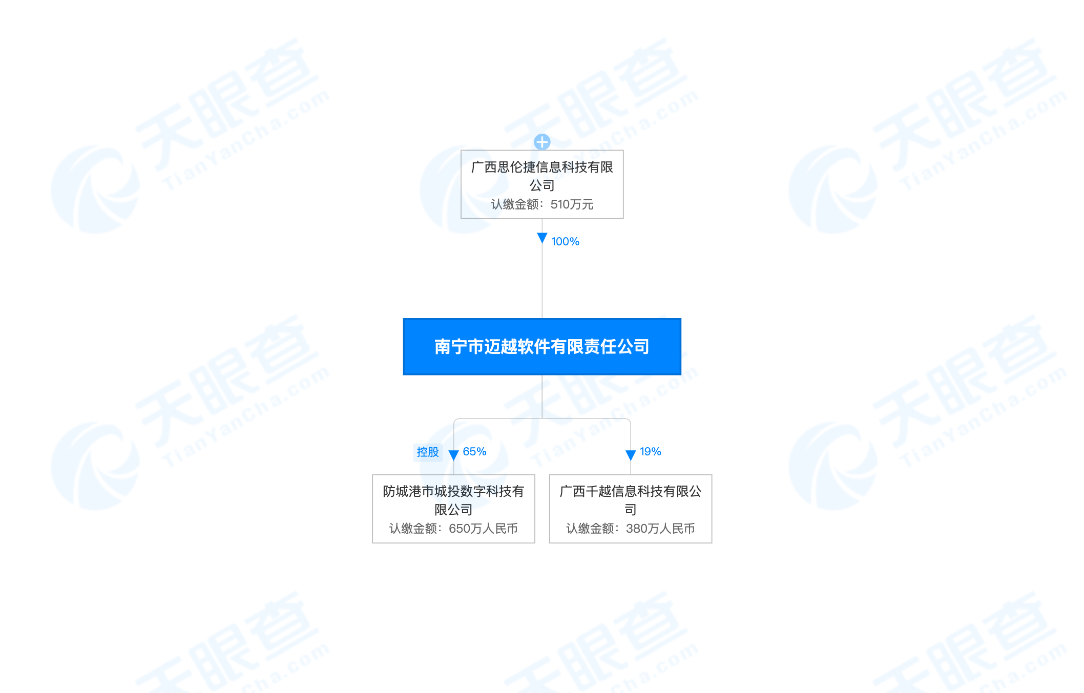 河北资产递表港交所 地方AMC冲刺港股