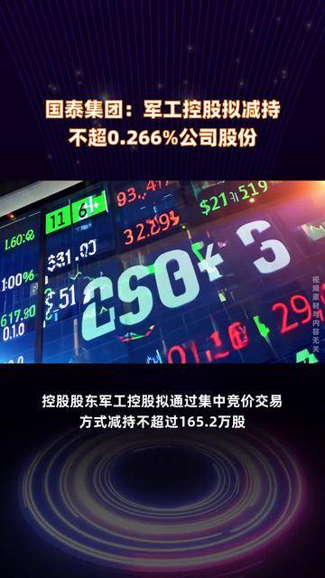 万业企业：国盛资本拟减持公司不超0.2%股份