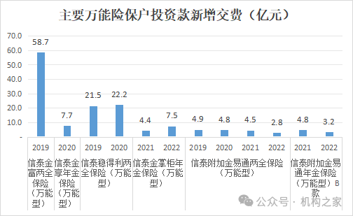 华菱钢铁：获信泰人寿举牌 持股比例达5%