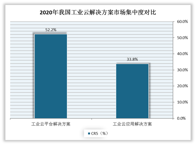 阿里拟发行120亿港元可交换债券 支持云基础设施及国际商业发展