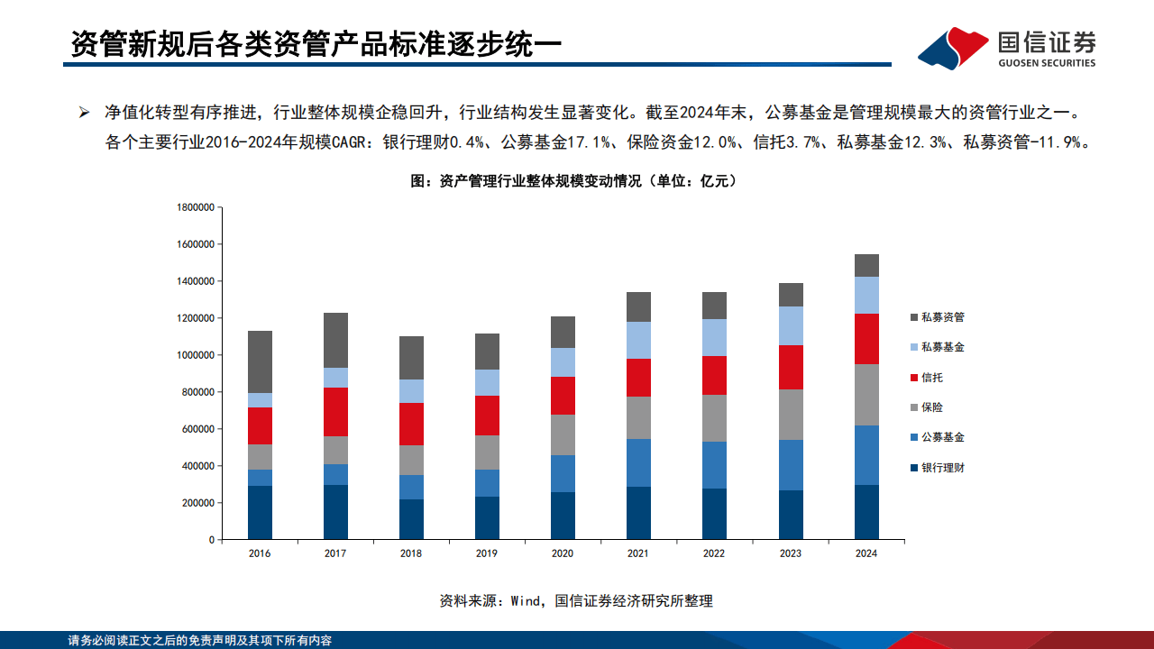 7月3日电力设备、计算机、非银金融等行业融资净买入额居前