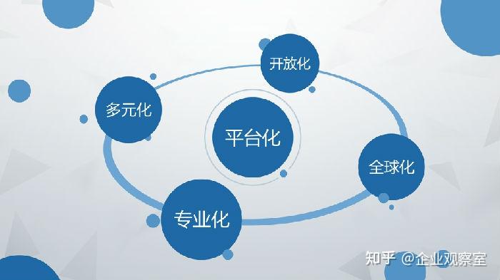 东欧成为欧洲太阳能增长新引擎