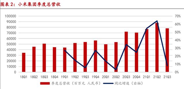 东欧成为欧洲太阳能增长新引擎