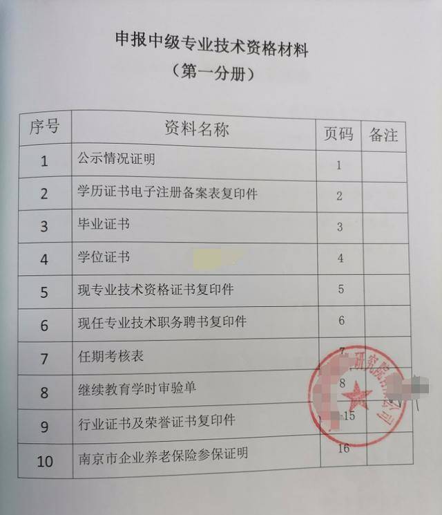 纠纷升级！天赐材料被永太科技反诉，核心专利遭泄，业绩连降两年