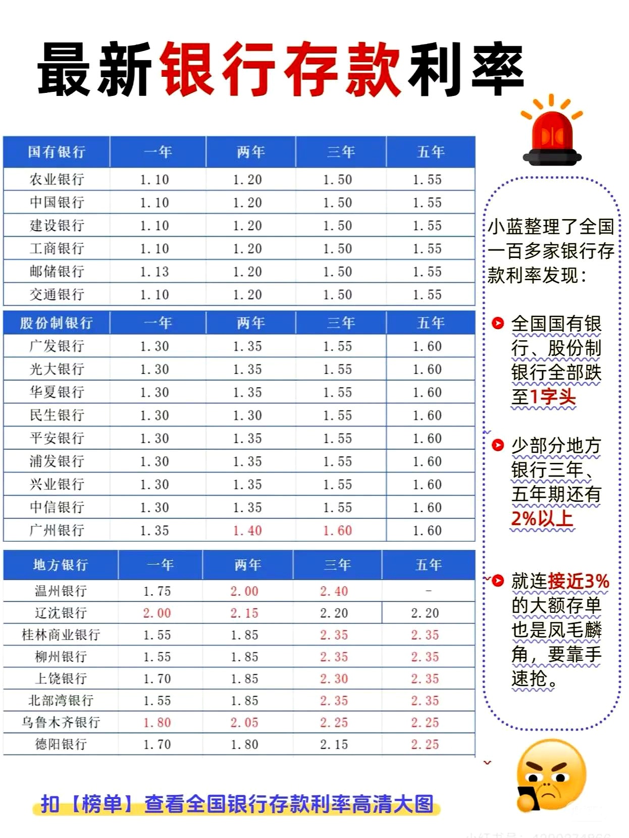 2025年记账式附息（七期）国债第二次续发行已完成招标 实际续发行面值金额1090亿元
