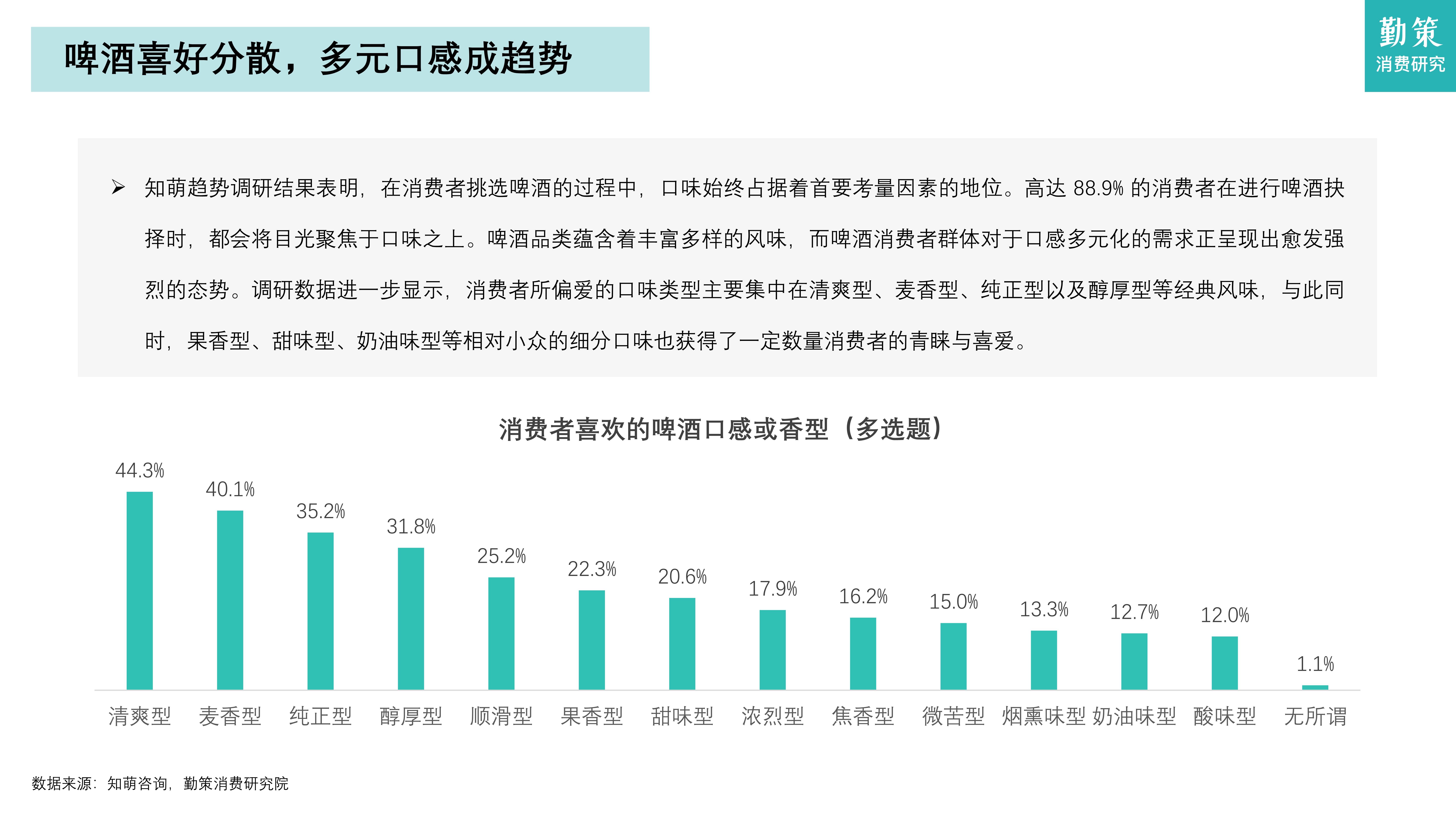 数据对比后发现，中国服务消费比重并不低