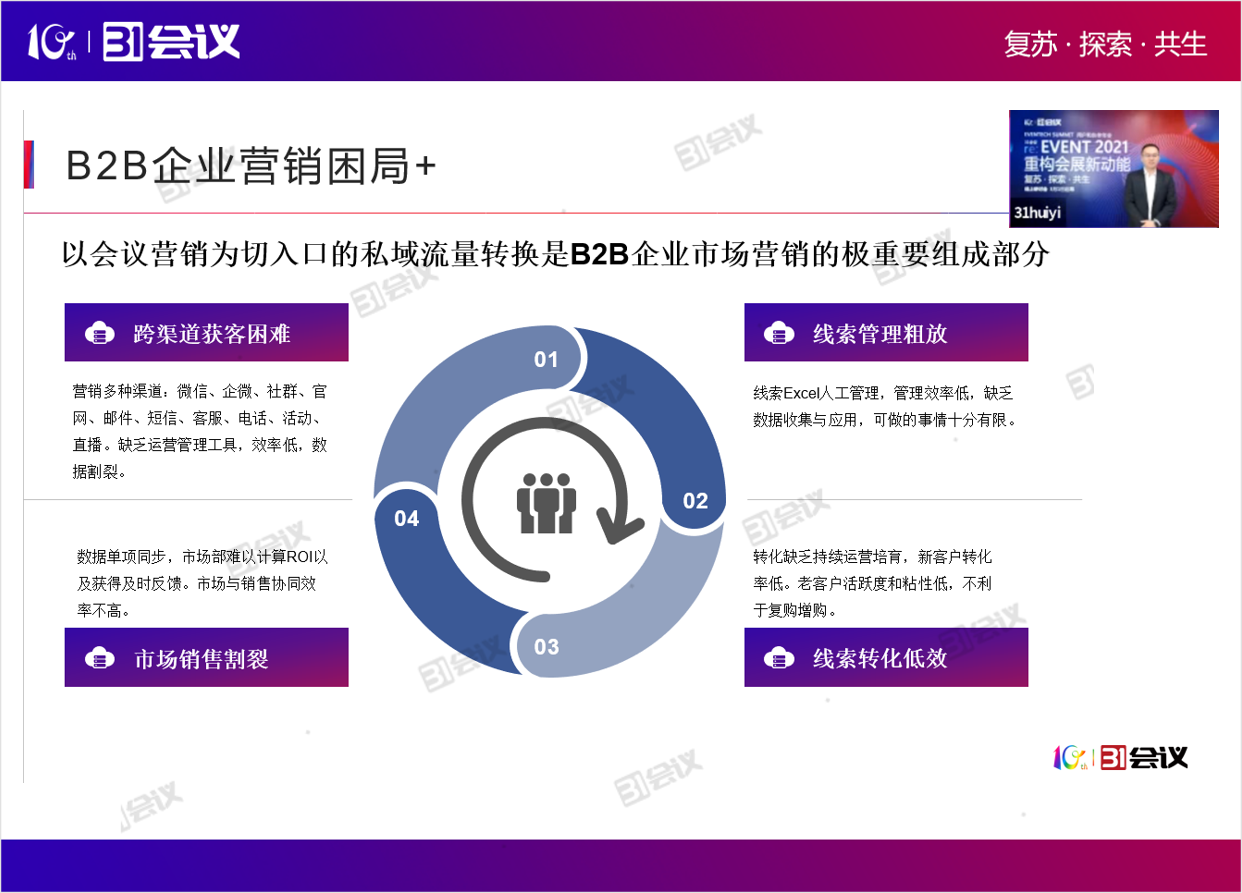 30秒一杯，咖啡师的效率困局