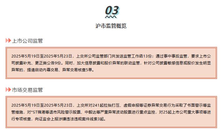ST新潮：7月8日起实施退市风险警示