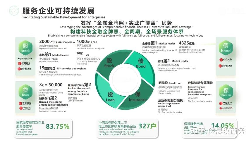 【财经分析】科创债版图持续扩大 投资布局正当其时