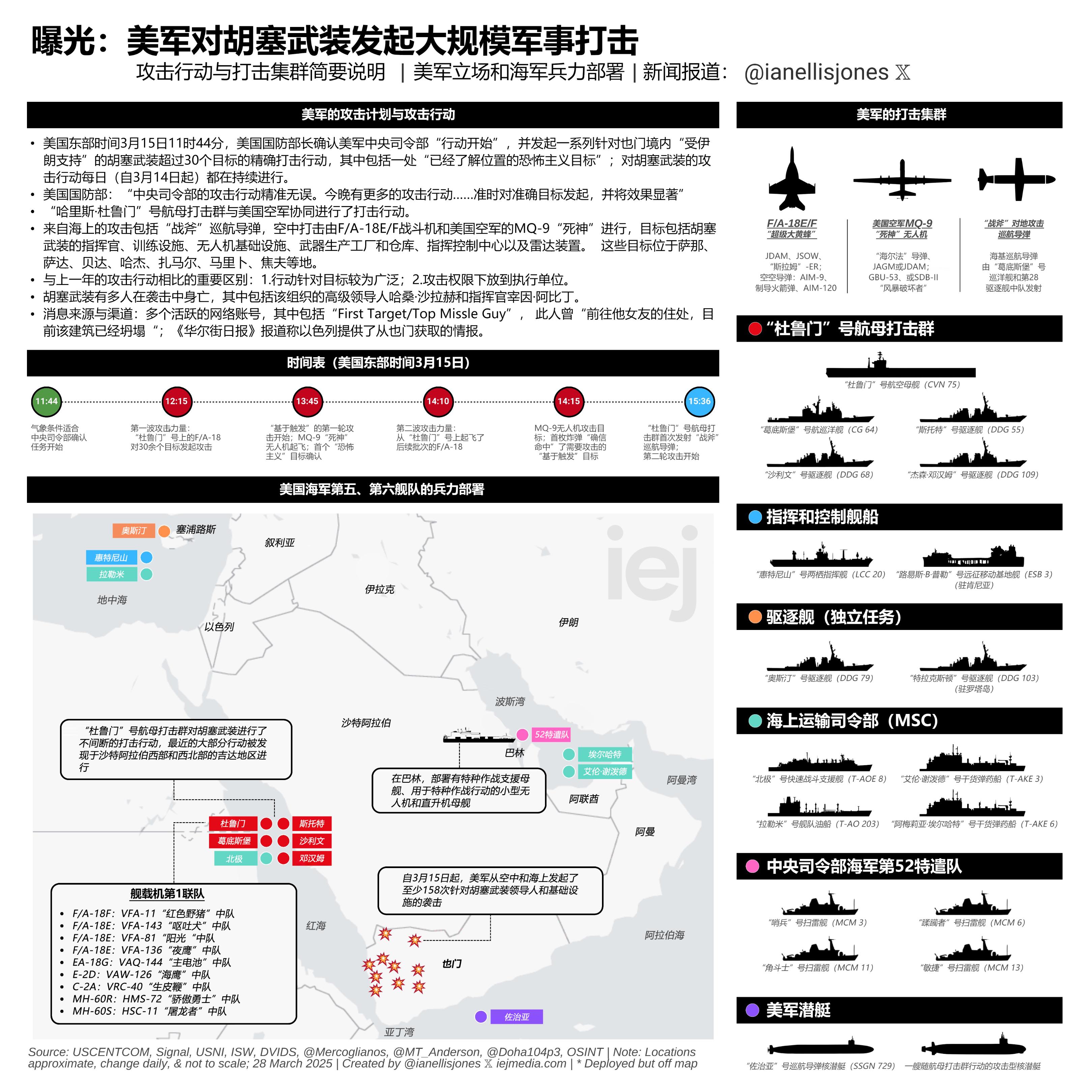 以色列和伊朗武力冲突导致全球海上供应链危机加剧，国际海运市场油价和运费暴涨