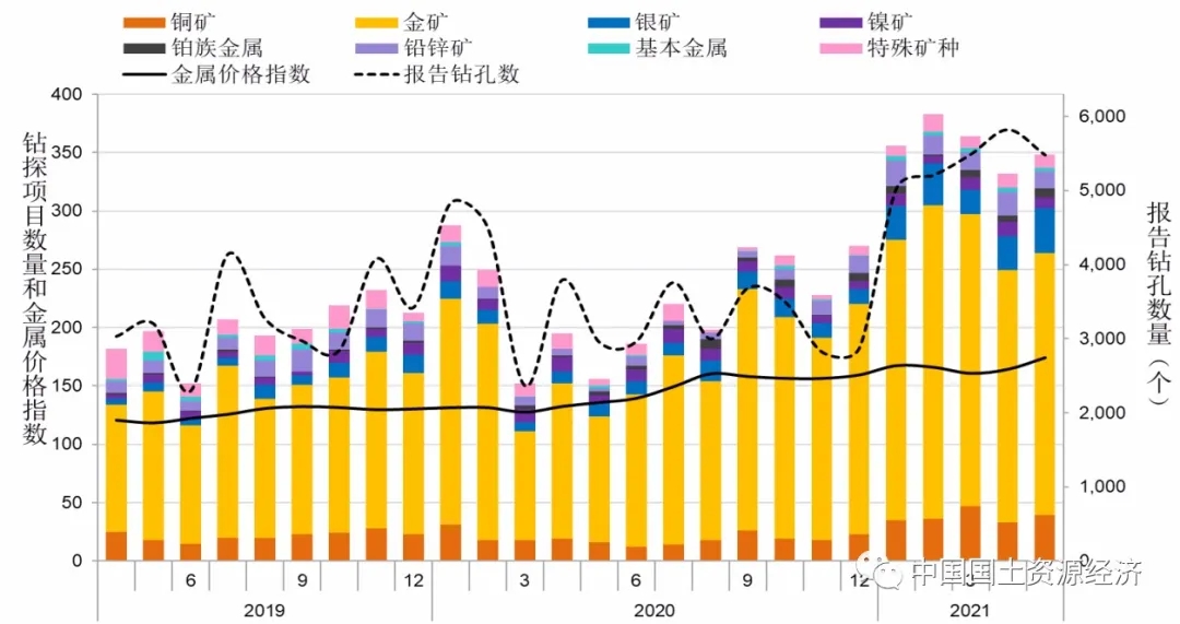 2025年上半年平阳省出口额预计增长近14%