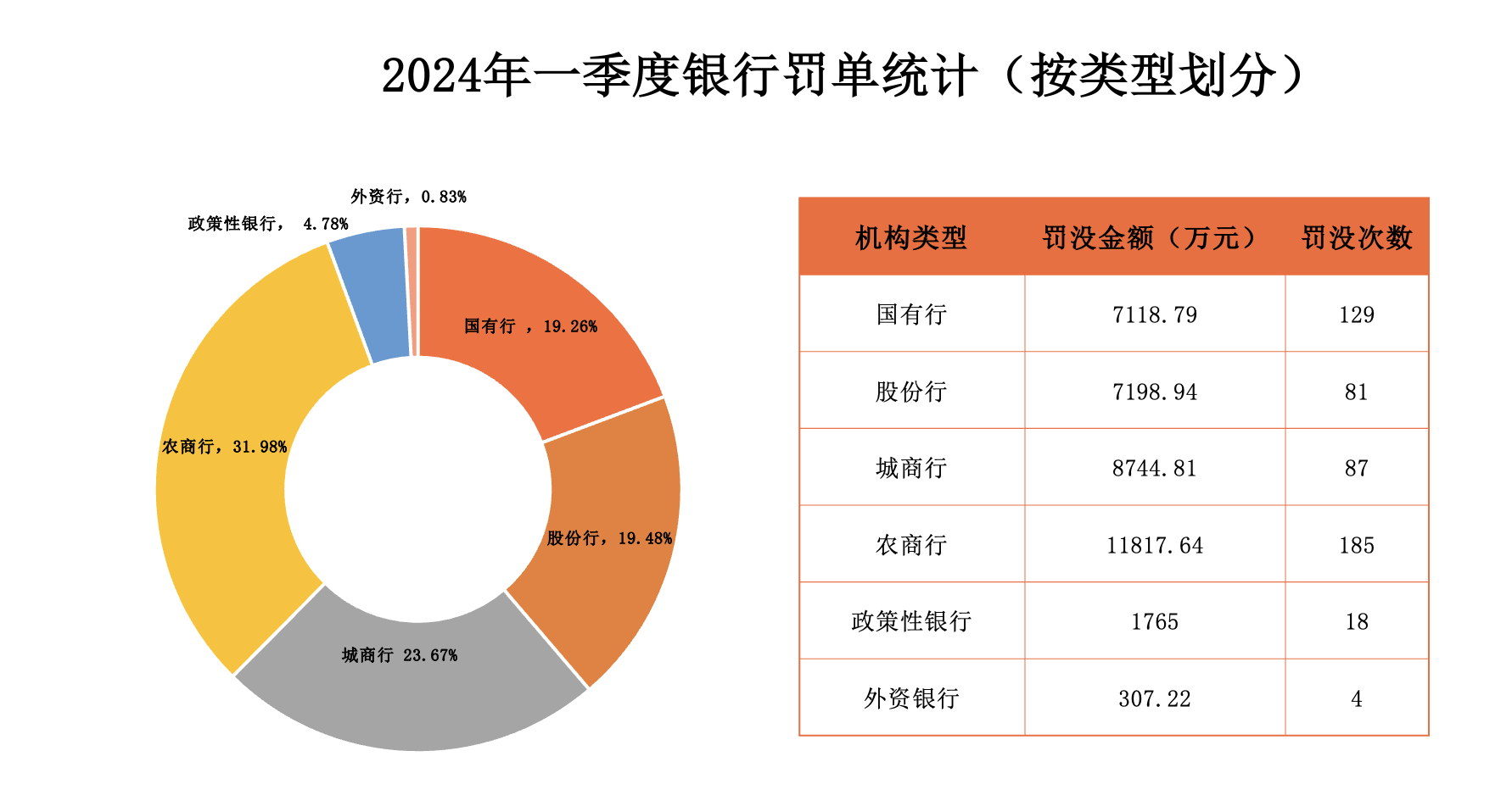 巴新工商会称赞外汇供应改善
