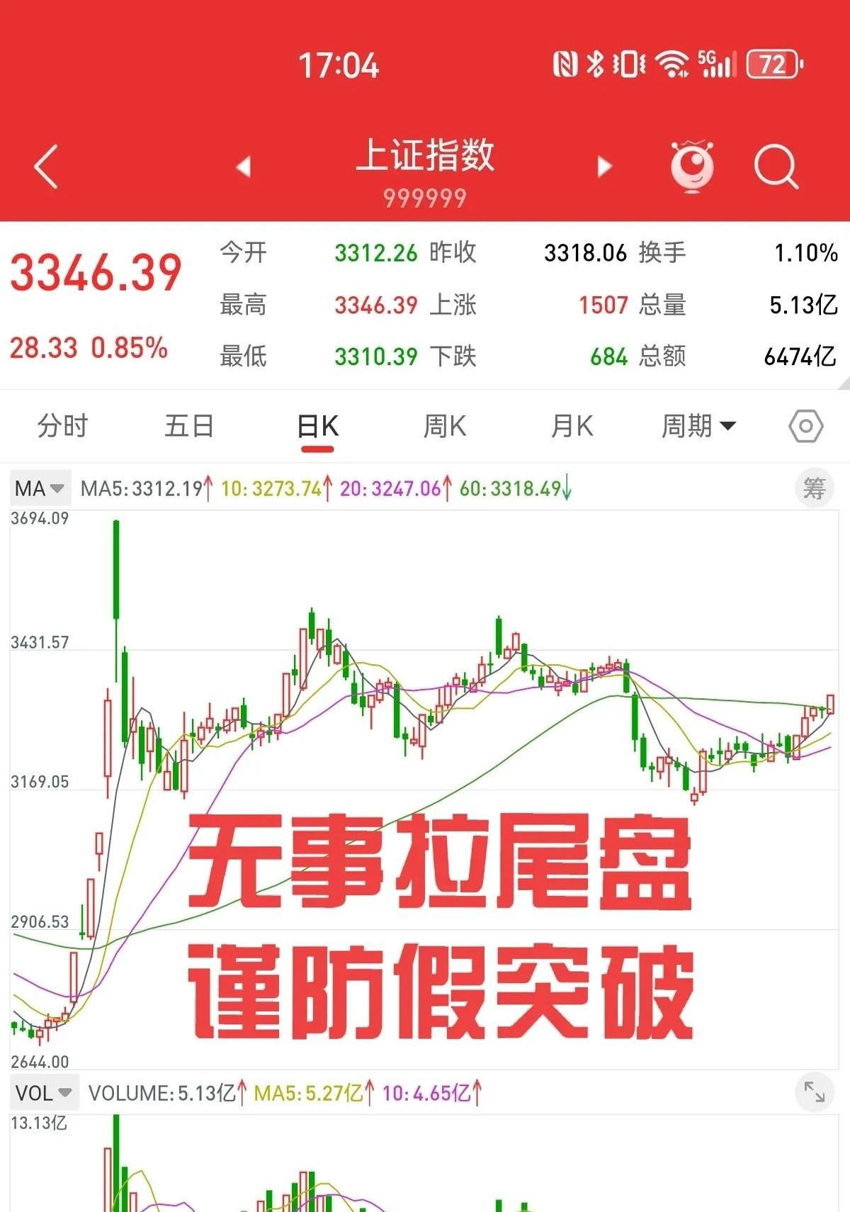 主力资金 | 尾盘2股获主力资金净流入超1亿元