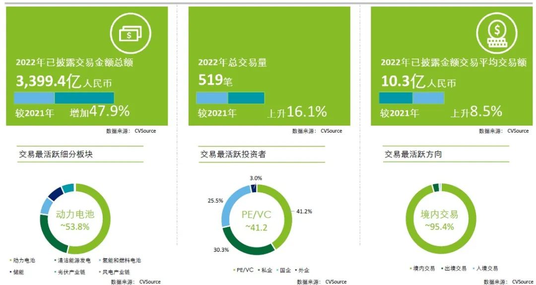 德勤上调预测2025年港股IPO集资额至2000亿港元 有望重回全球第一