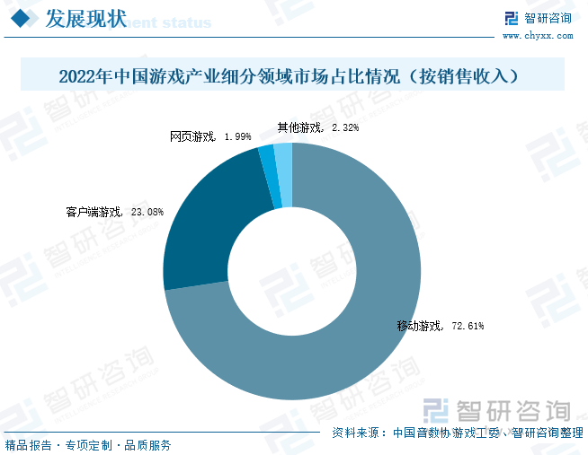 科特迪瓦未来三年（2026-2028）经济发展开启新一轮增长态势