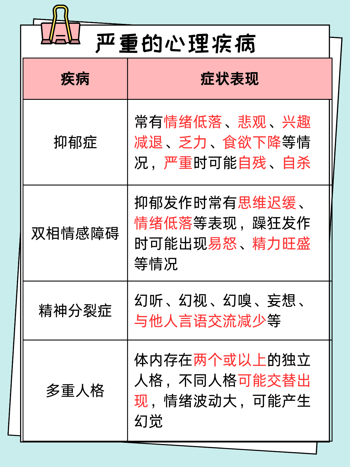 深度了解自己｜情绪的身体信号：如何通过躯体化反应识别被压抑的心理需求