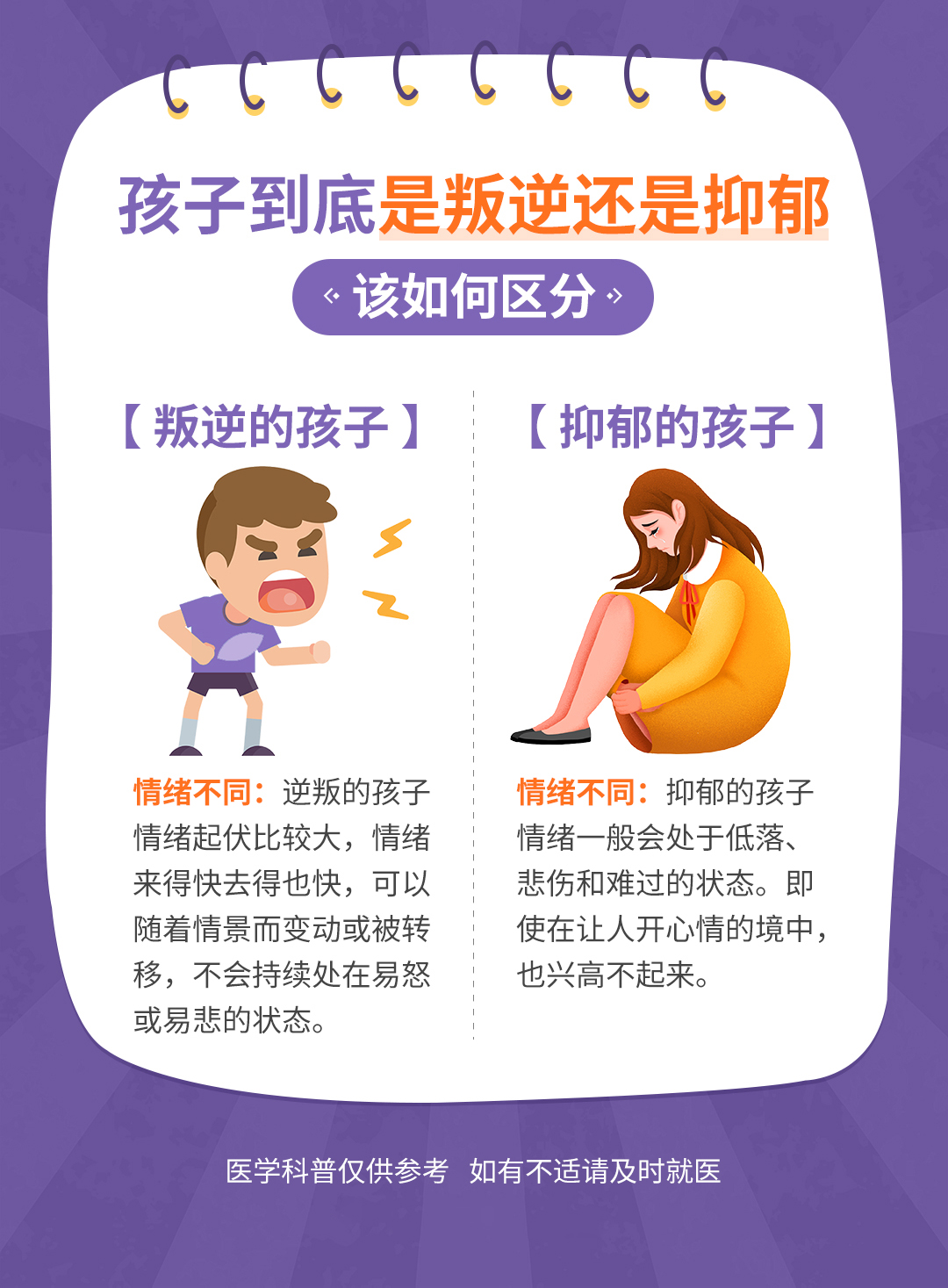 深度了解自己｜情绪的身体信号：如何通过躯体化反应识别被压抑的心理需求