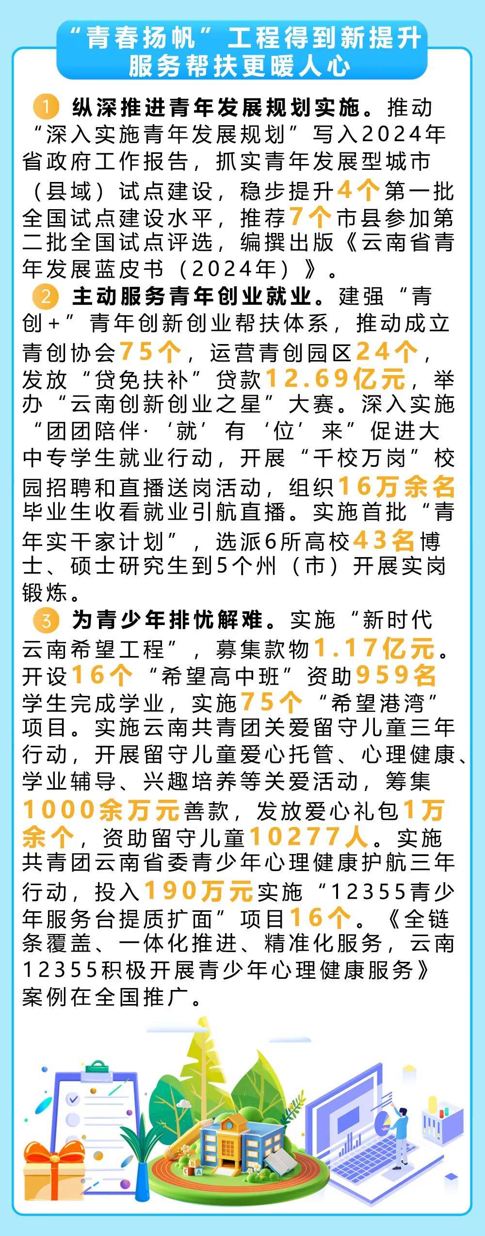 政策扩岗+岗位深挖 护航2025届高校毕业生就业