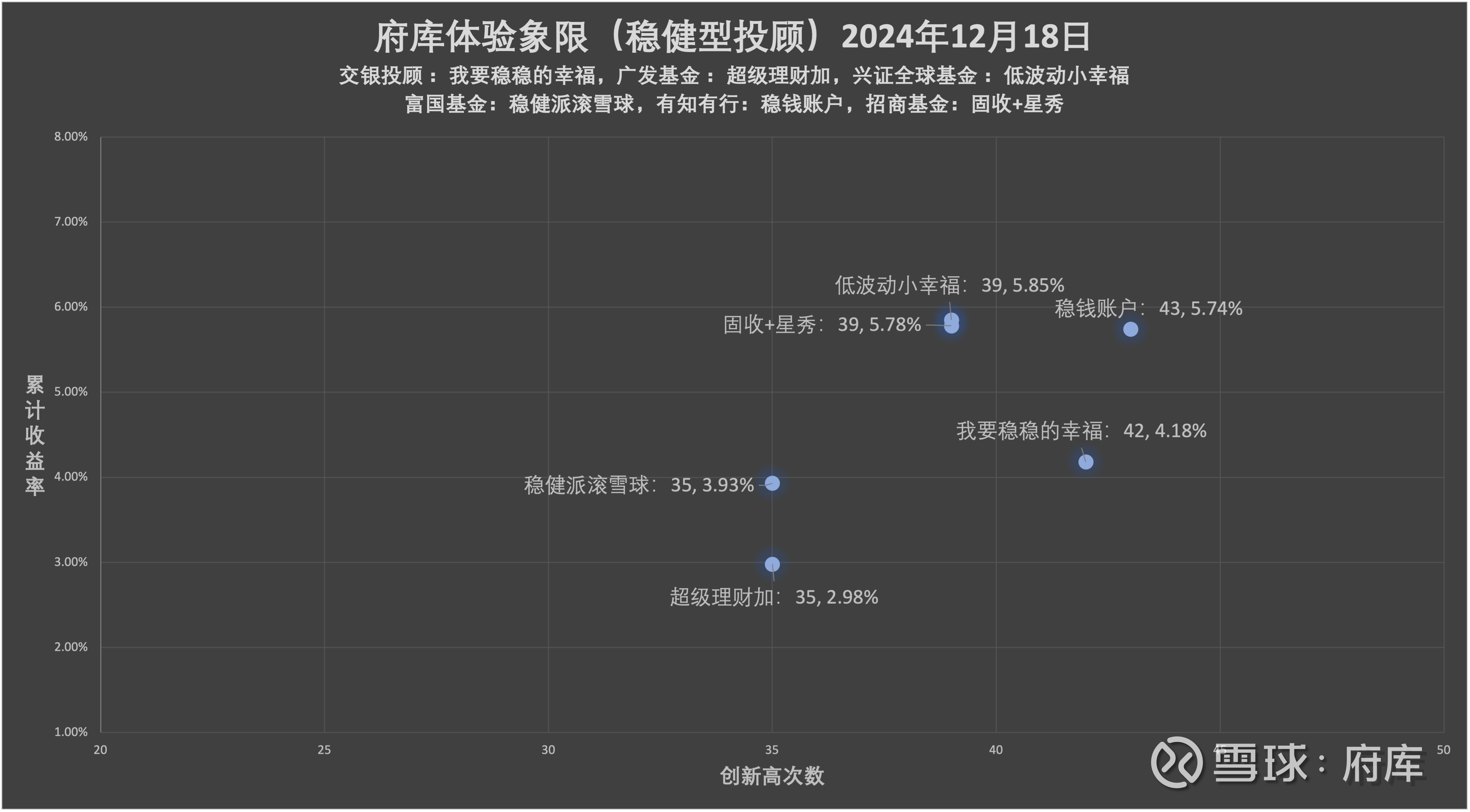 证券投顾行业退费额激增背后 恶意代理维权“黑产”化