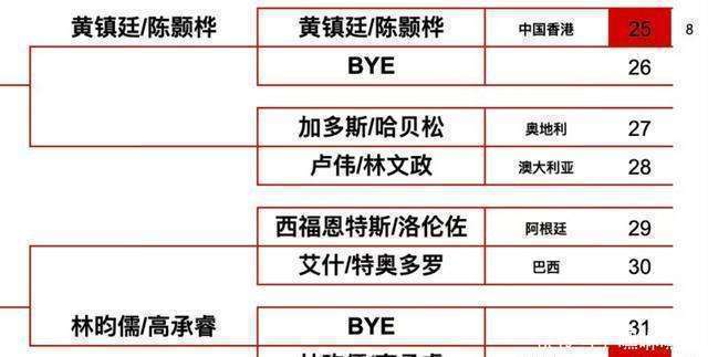 岘港市公布政府总理关于成立自由贸易区的决定