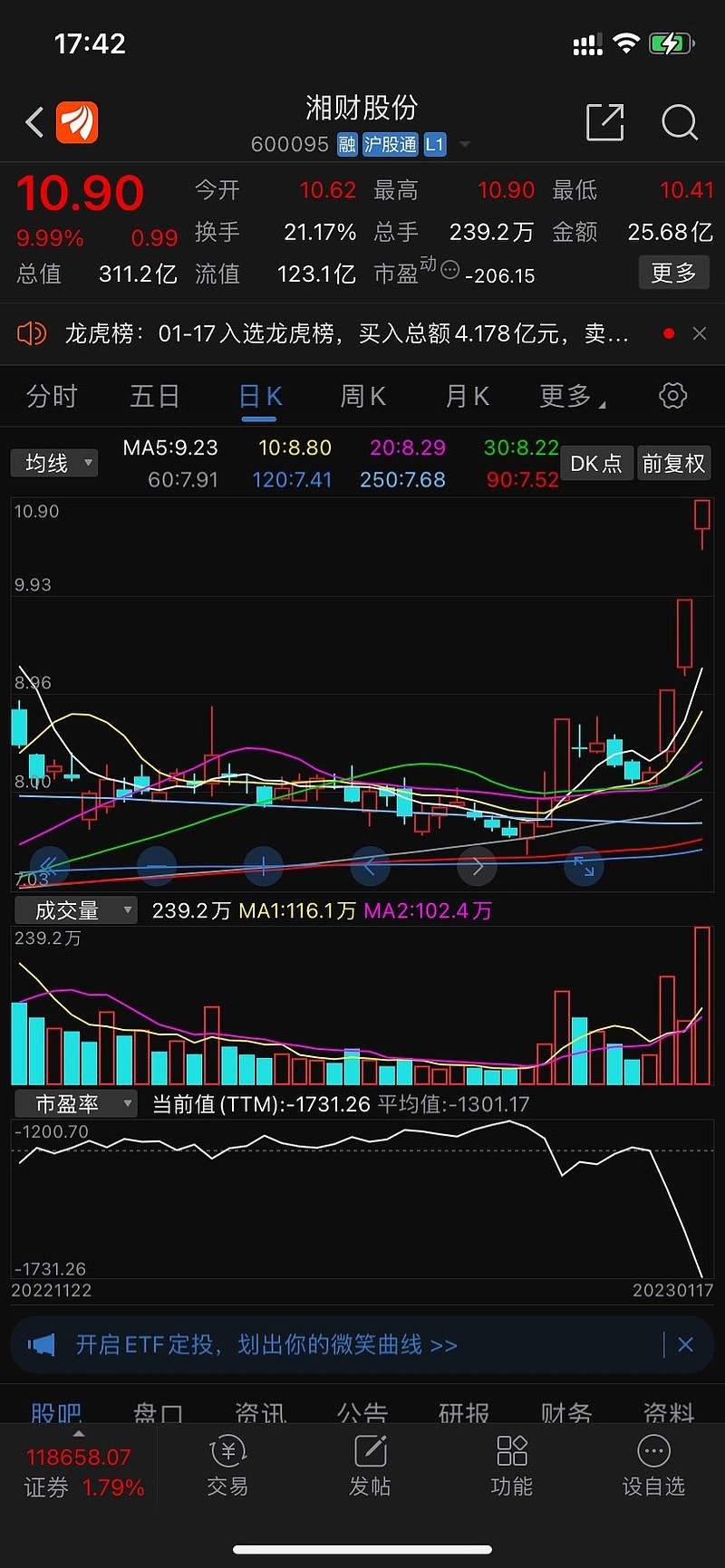 宏和科技录得5天3板