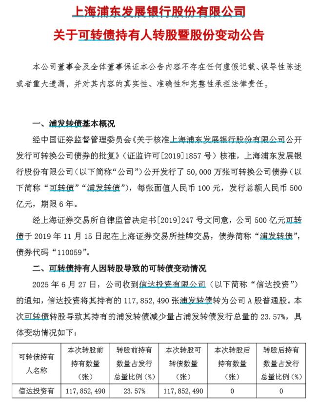 过半银行转债将在今年退出 规模缩水近千亿 机构忙寻“平替”