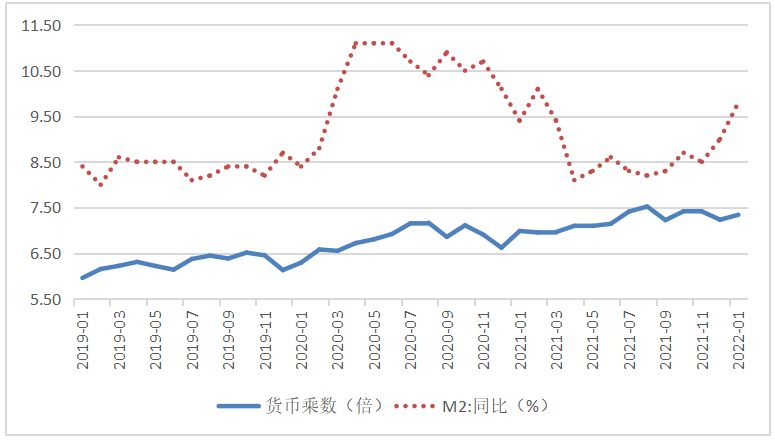 国家外汇管理局：6月末我国外汇储备规模为33174亿美元