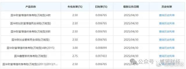 年报“难产” 天茂集团被“披星戴帽”