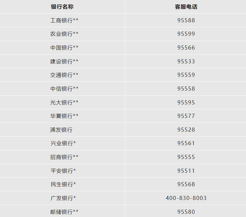 财政部将发行2025年第五期和第六期储蓄国债(电子式)