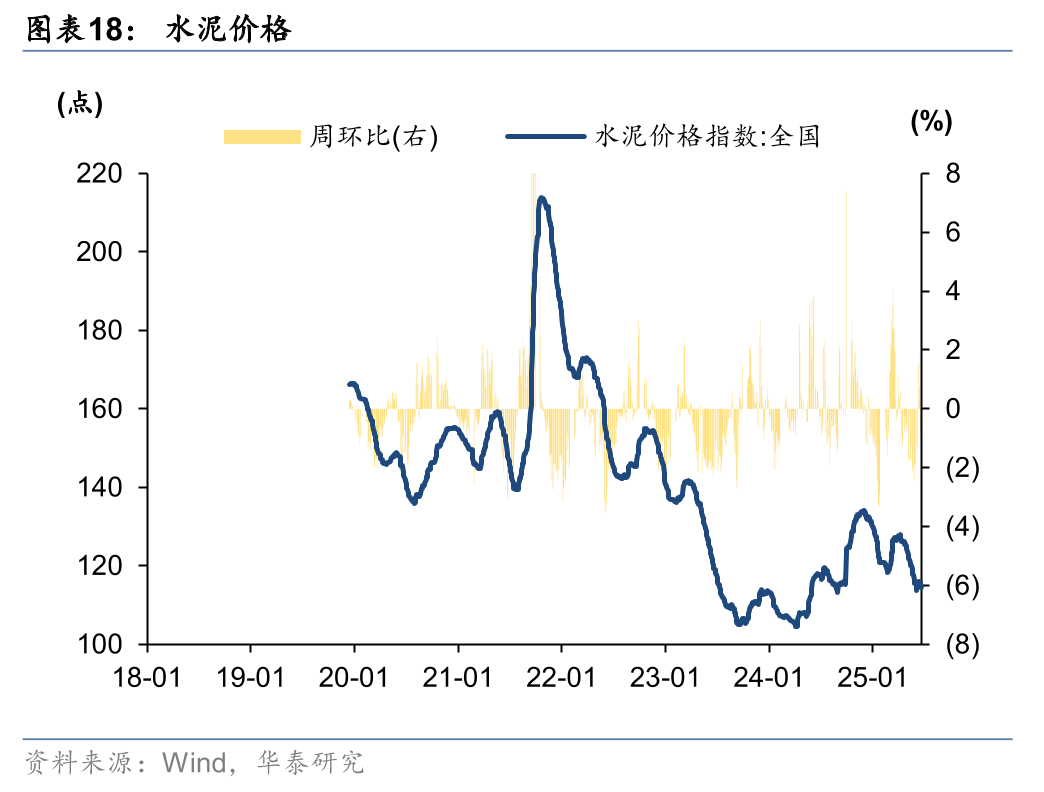 多只“固收+”基金6月收益率超5%！债市利多因素正在酝酿