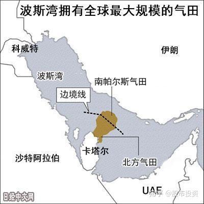 美国袭击伊朗致欧洲天然气价格大幅上涨