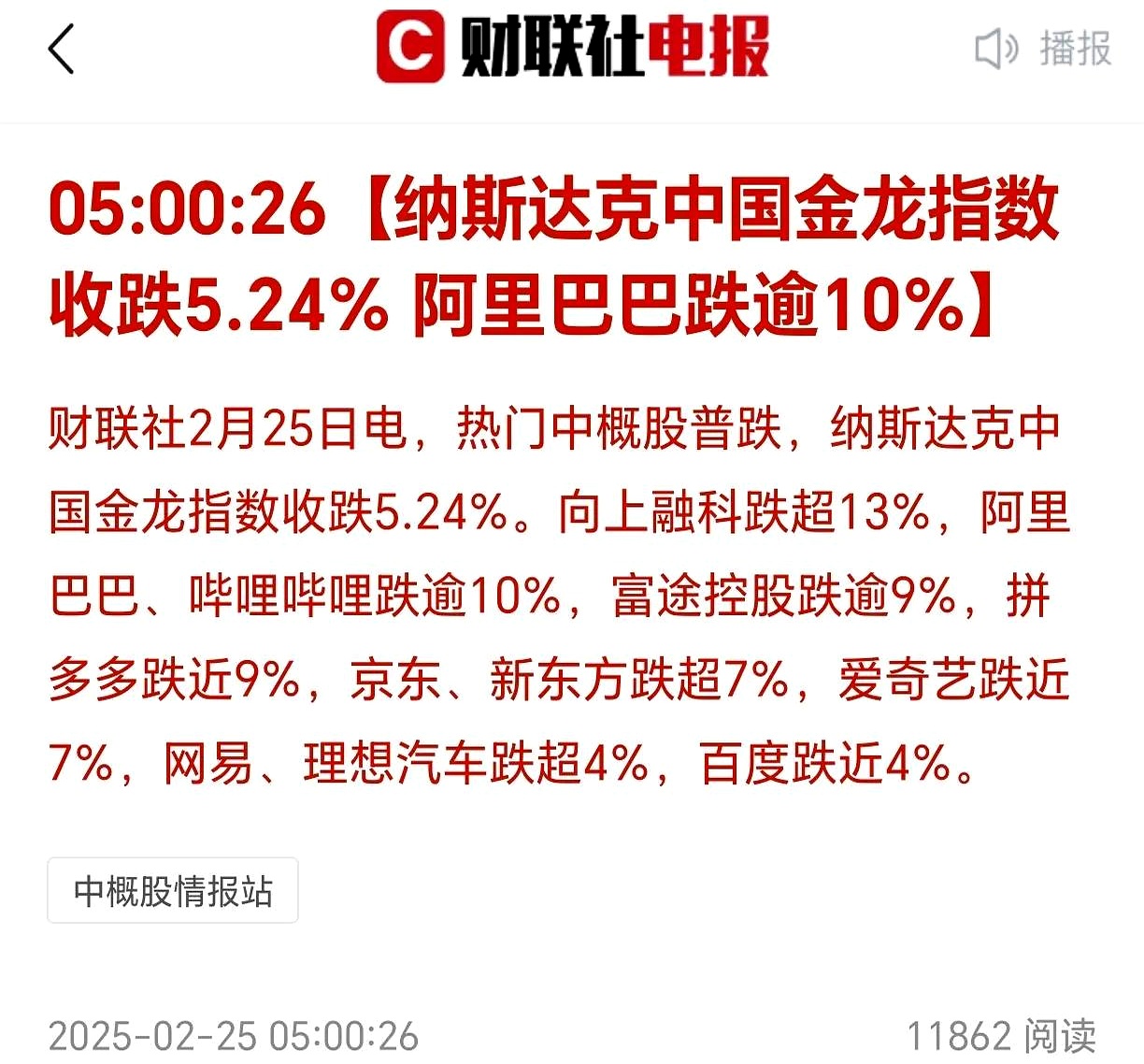 上半年美股IPO回暖 中概股融资额锐减