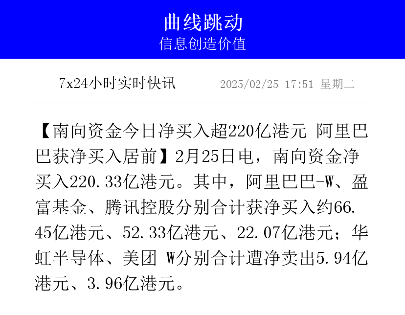 280股融资余额增幅超5%