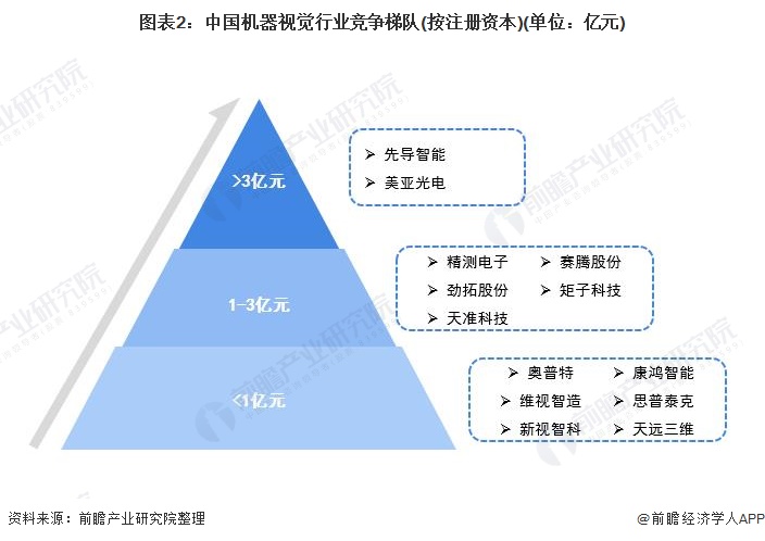 中国外汇交易中心总裁张漪：人民币债券在国际金融市场的竞争力进一步扩大