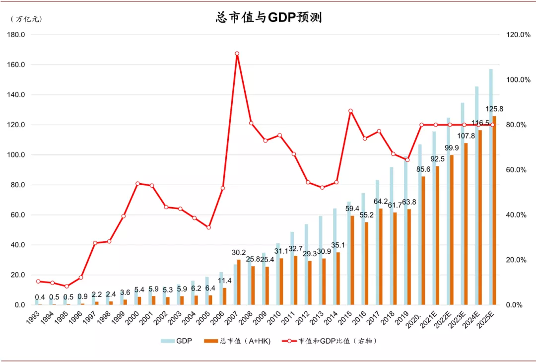 中国外汇交易中心总裁张漪：债券通、互换通深化发展 提升香港国际金融中心竞争力