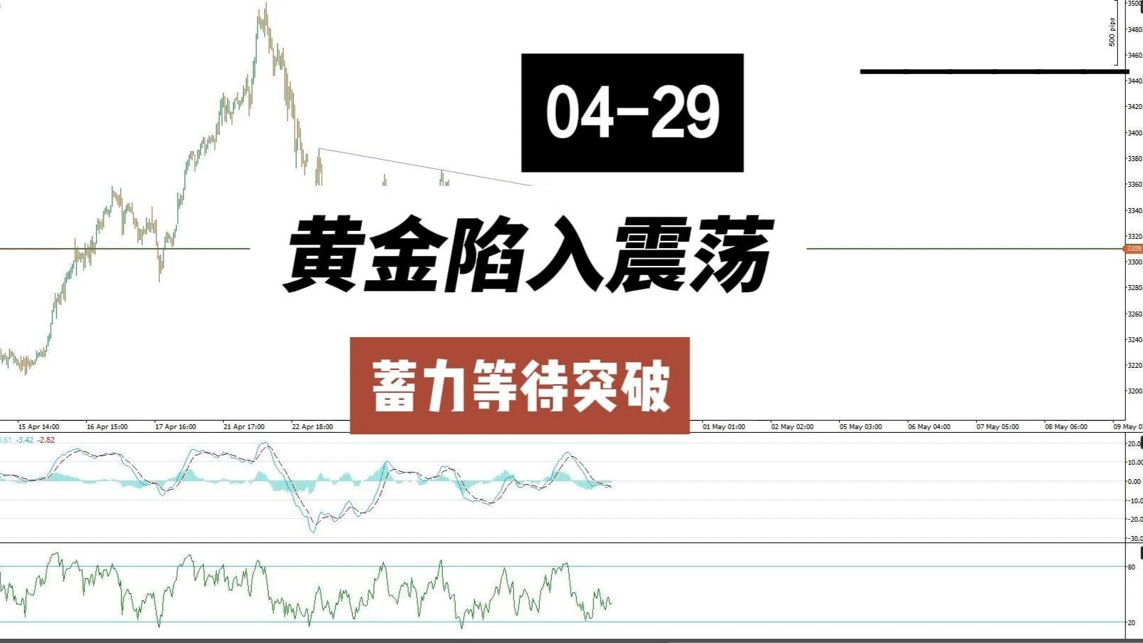 债牛延续但波动加剧 突破仍需等待
