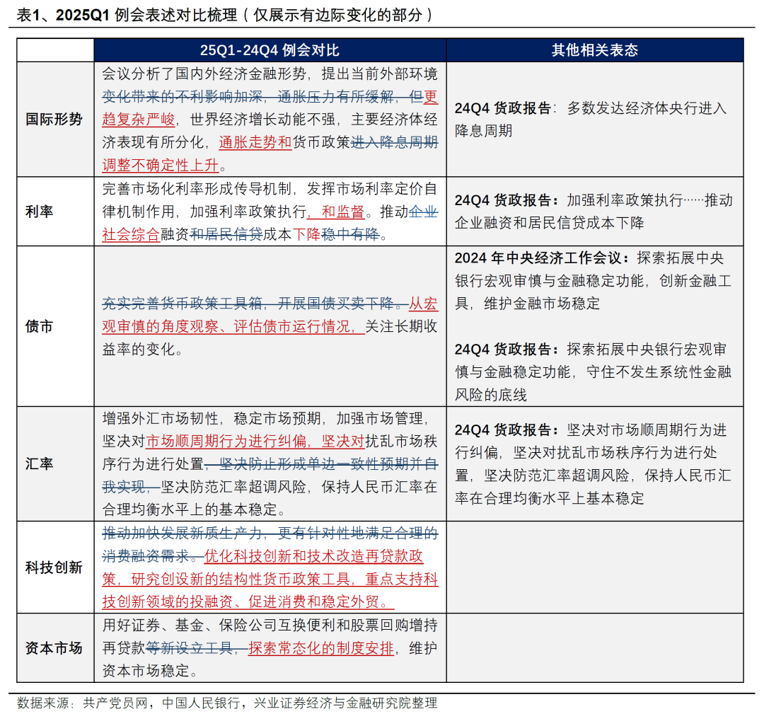 央行：正积极研究推进债市对外开放其他措施