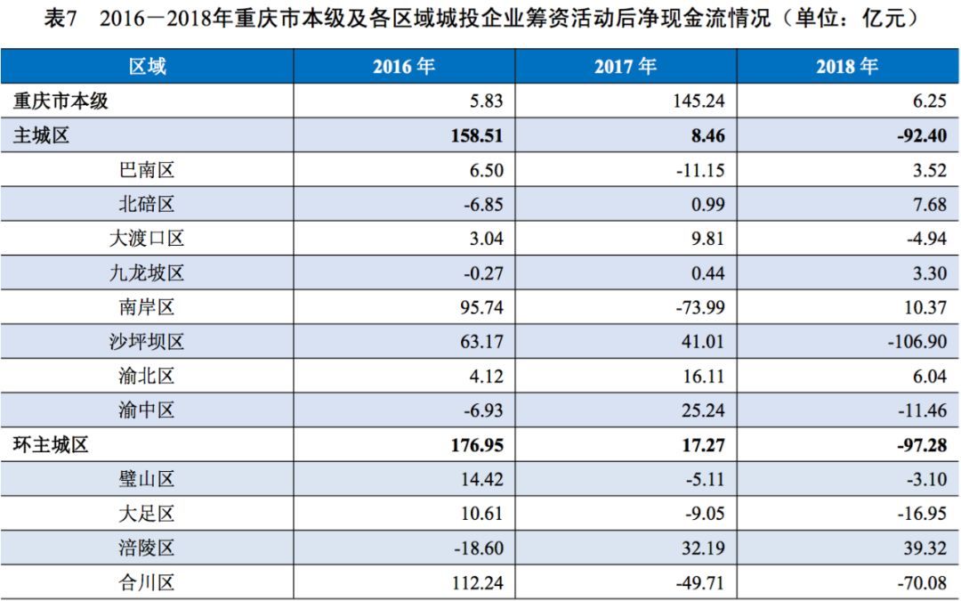 央行上海总部荣艺华：835家境外机构投资者通过债券通进入内地银行间债市