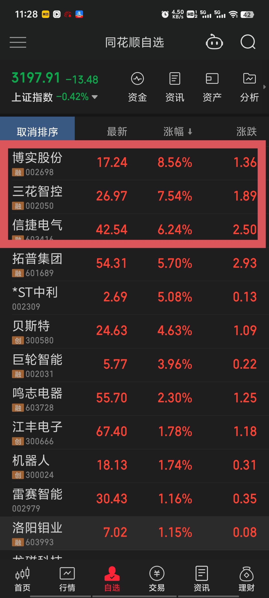 屹唐股份科创板“敲钟”首日市值达685亿元 系今年北京最大IPO