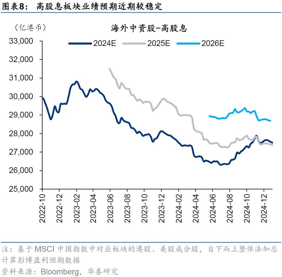 重阳问答�蛉绾慰创�港币流动性变化及其对港股的影响