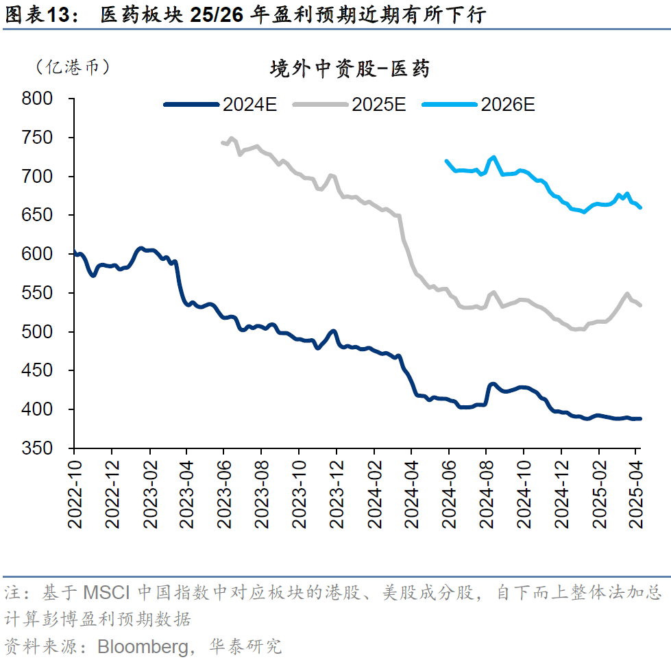重阳问答�蛉绾慰创�港币流动性变化及其对港股的影响