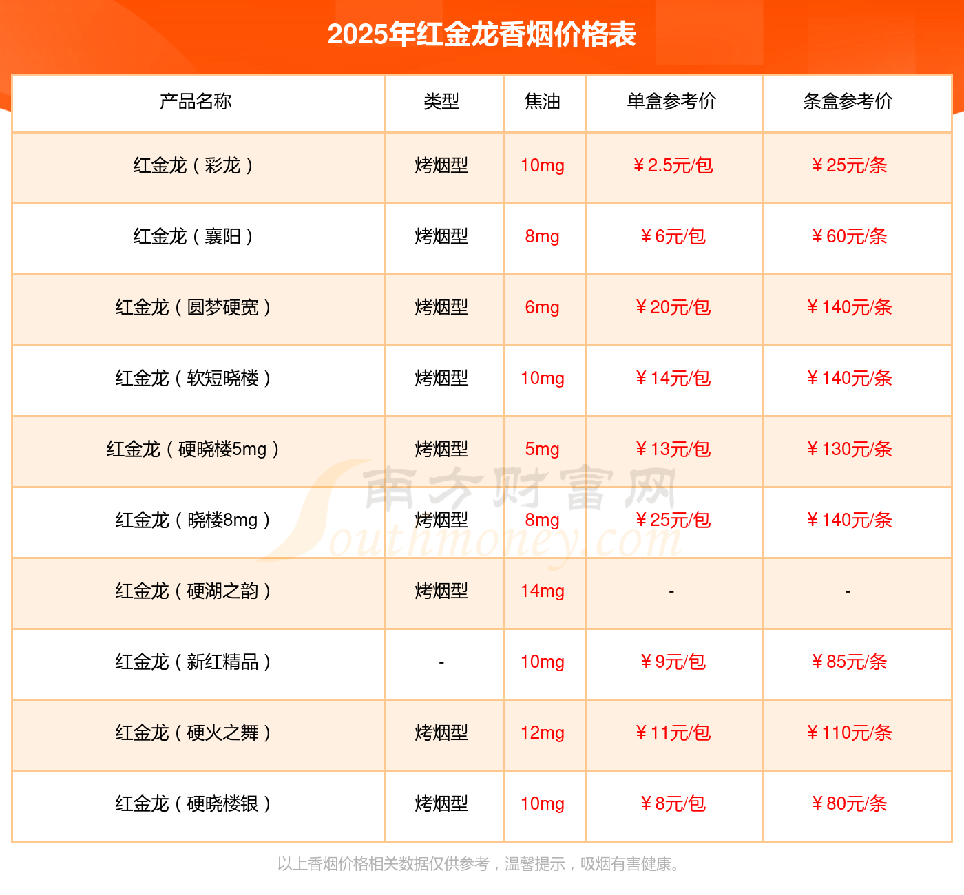 凯龙股份：2025年上半年净利同比预增53.64%—84.37%