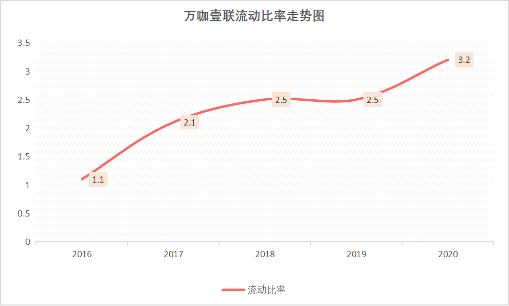 万咖壹联：海外移动游戏市场前景乐观，全面加大“出海”力度