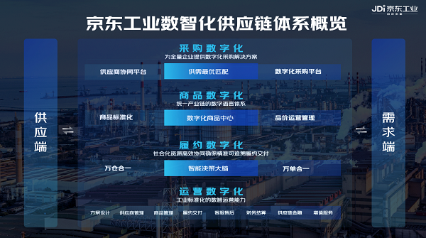 乖宝宠物拟6.5亿元投建智能仓储及数智化分拣中心项目 匹配产能需求