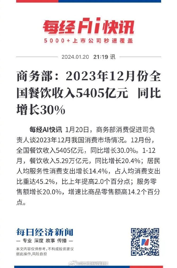 商务部消费促进司负责人谈2025年5月我国消费市场情况