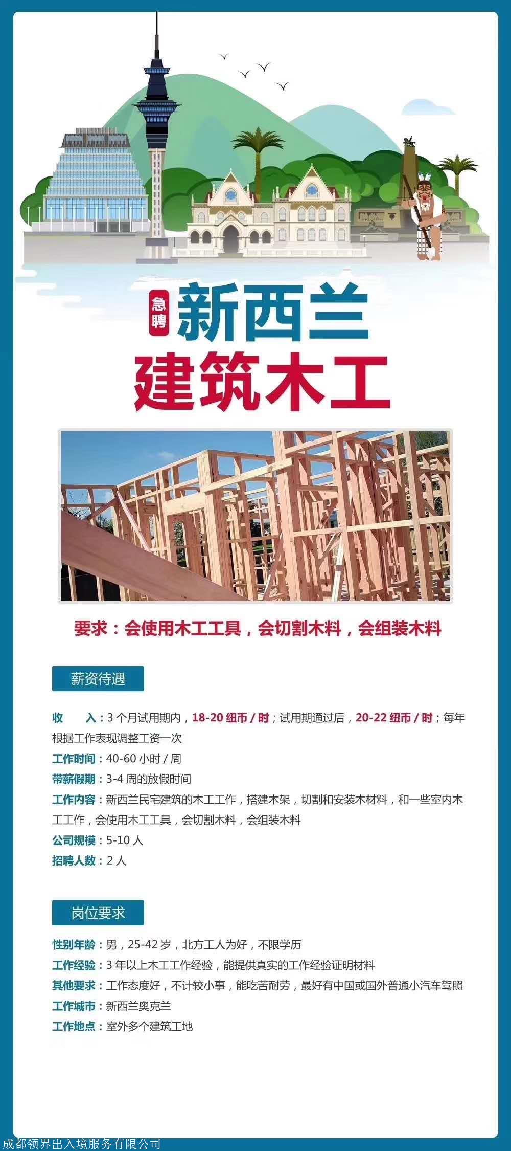 驻奥克兰总领馆走访中建材国际新西兰有限公司