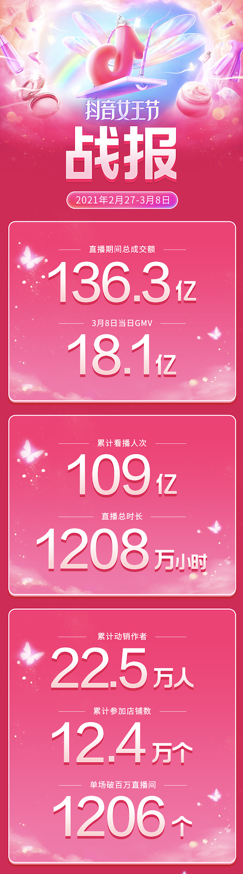保险金信托规模突破2700亿：财富管理新蓝海加速崛起